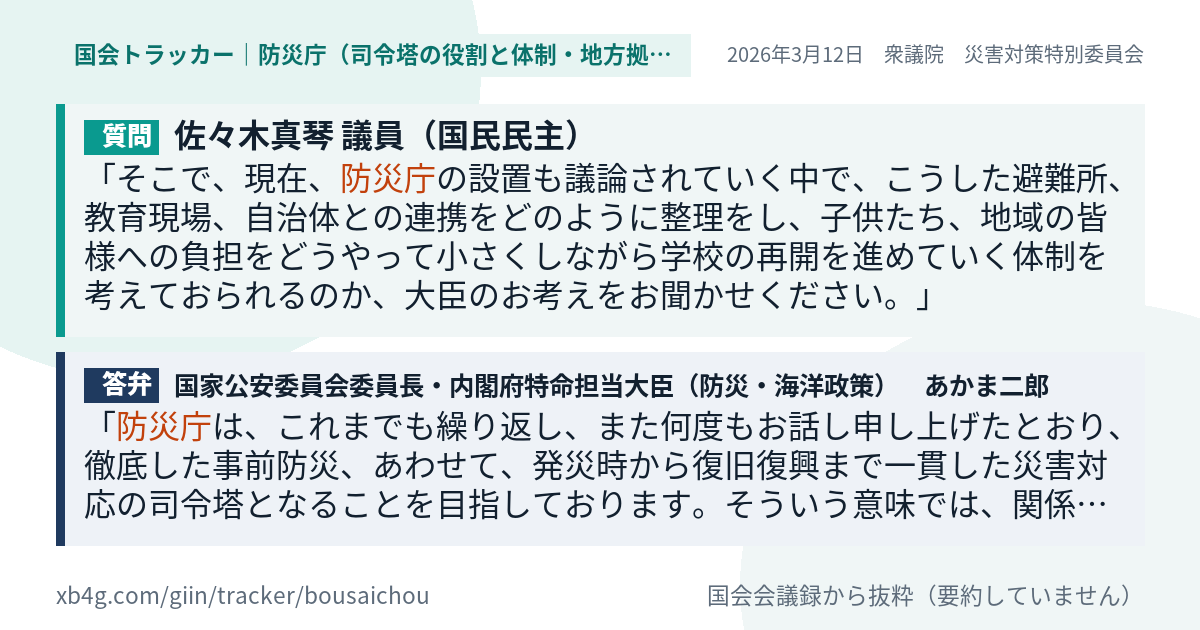 質問と答弁のカード