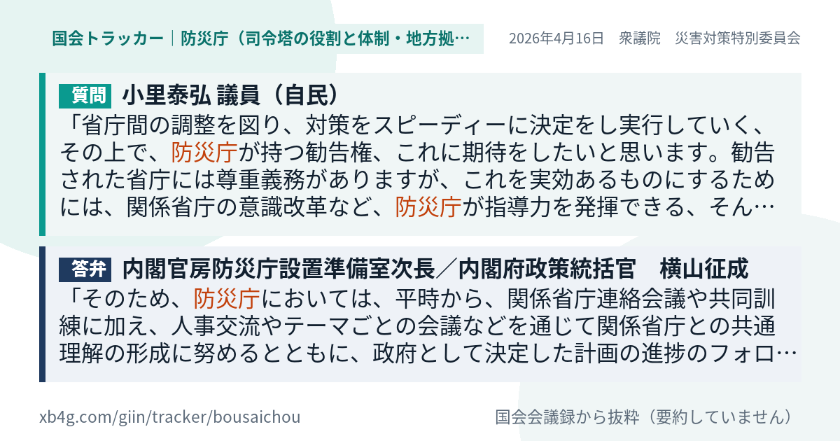 質問と答弁のカード