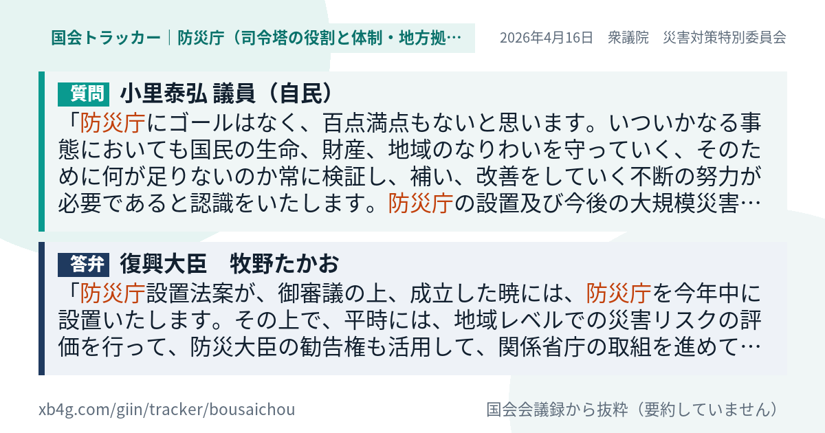 質問と答弁のカード