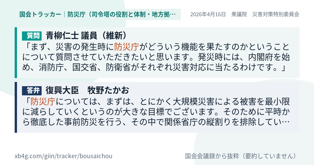 質問と答弁のカード