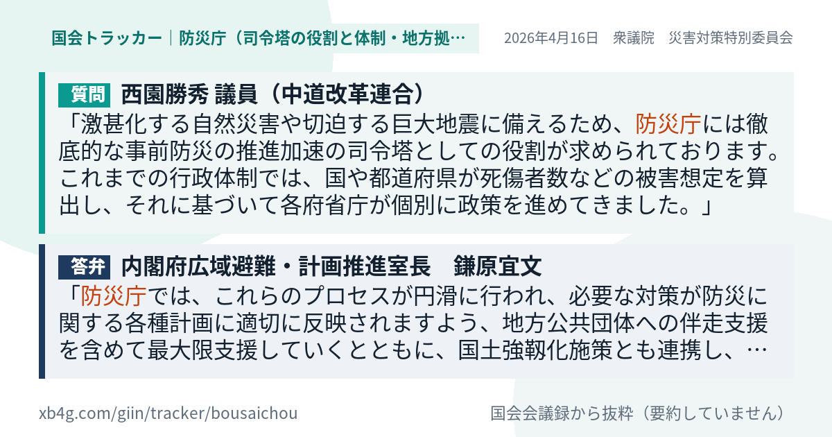 質問と答弁のカード