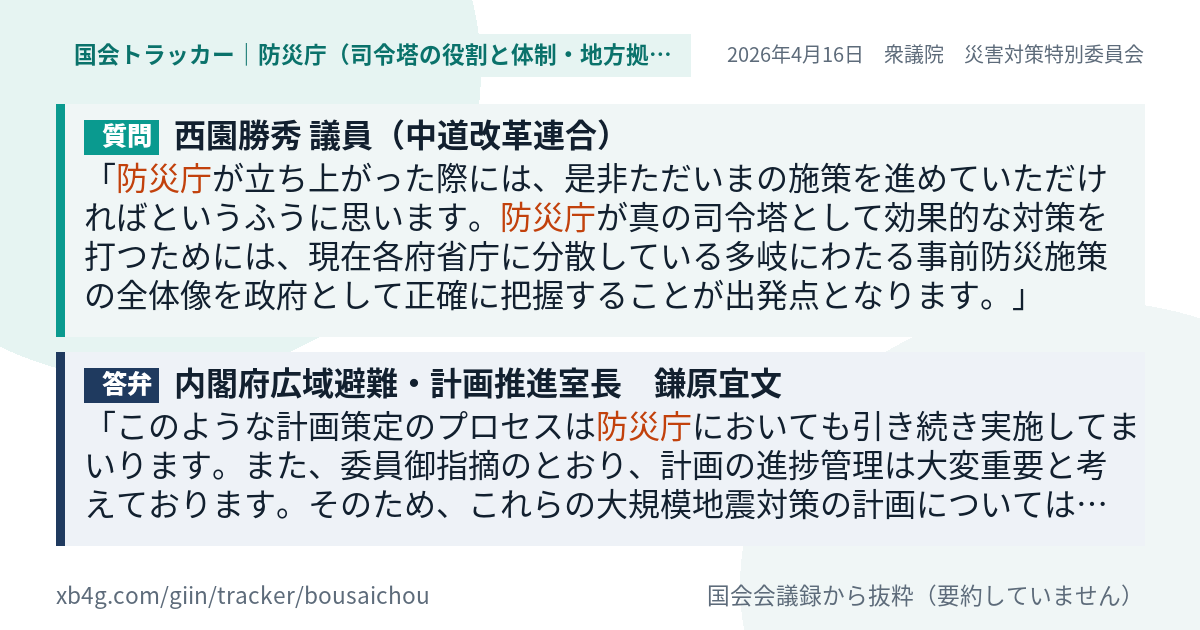 質問と答弁のカード