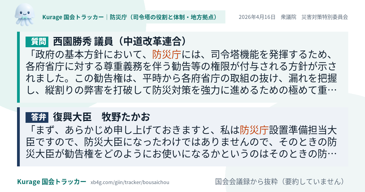 質問と答弁のカード