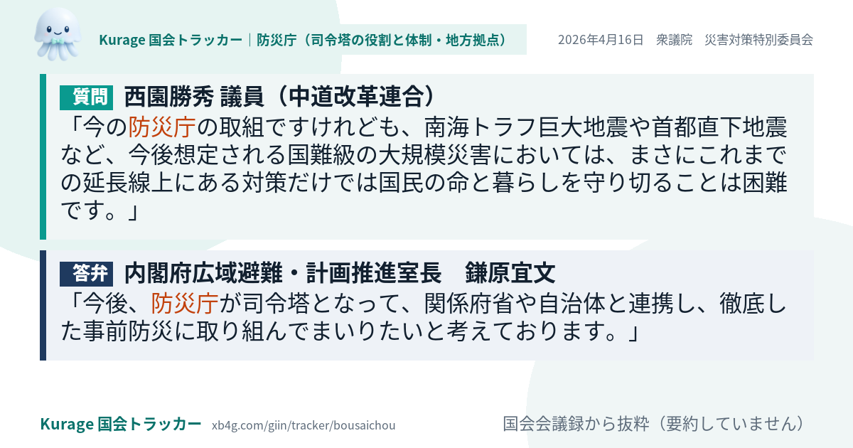 質問と答弁のカード