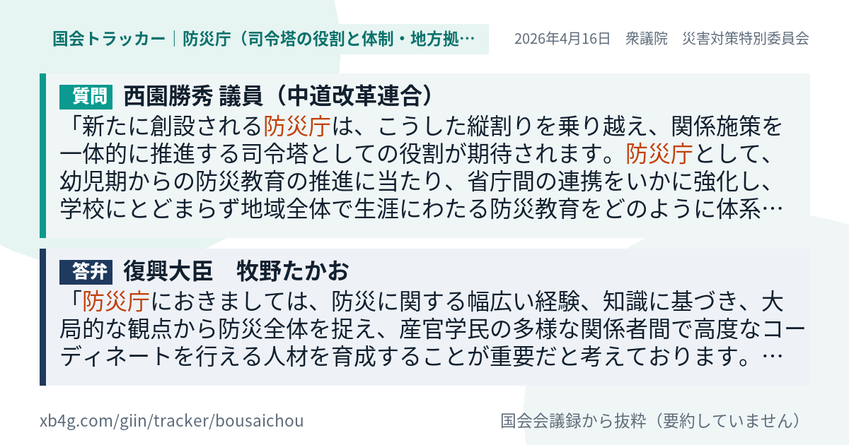 質問と答弁のカード
