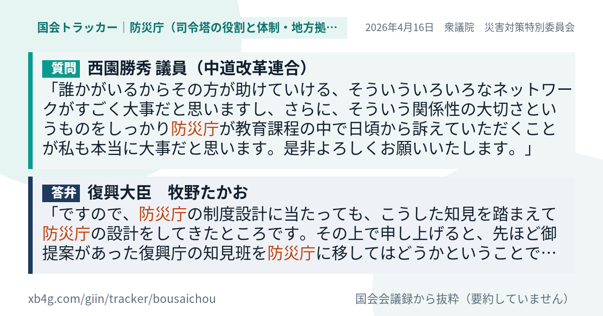 質問と答弁のカード