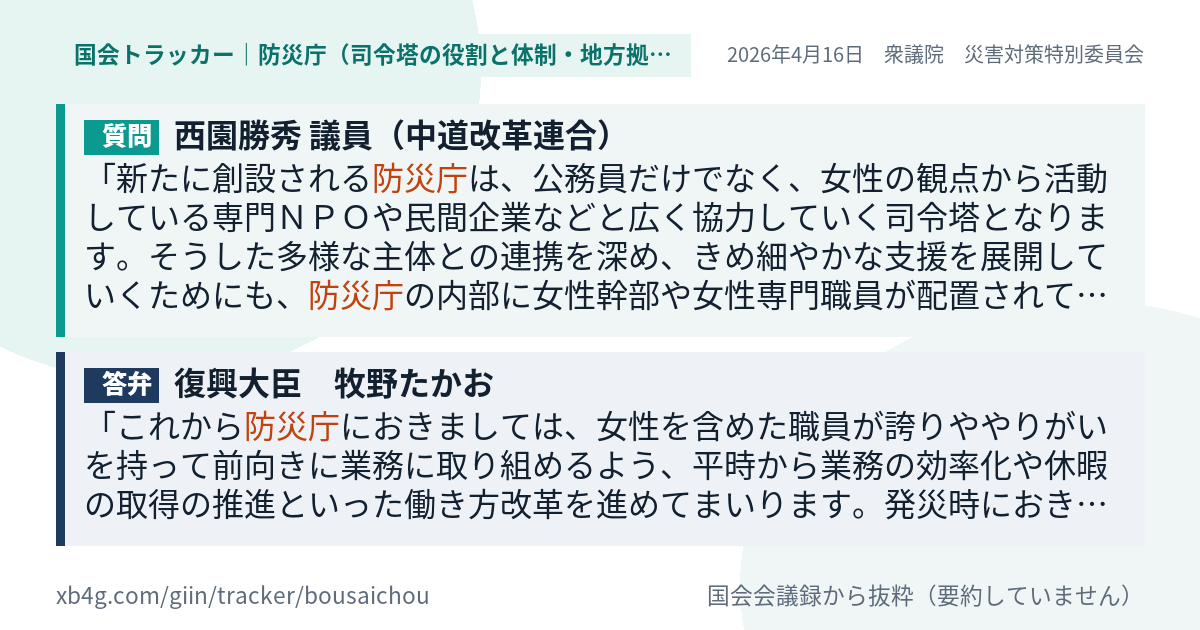 質問と答弁のカード