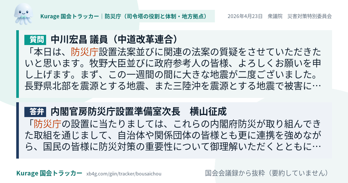 質問と答弁のカード