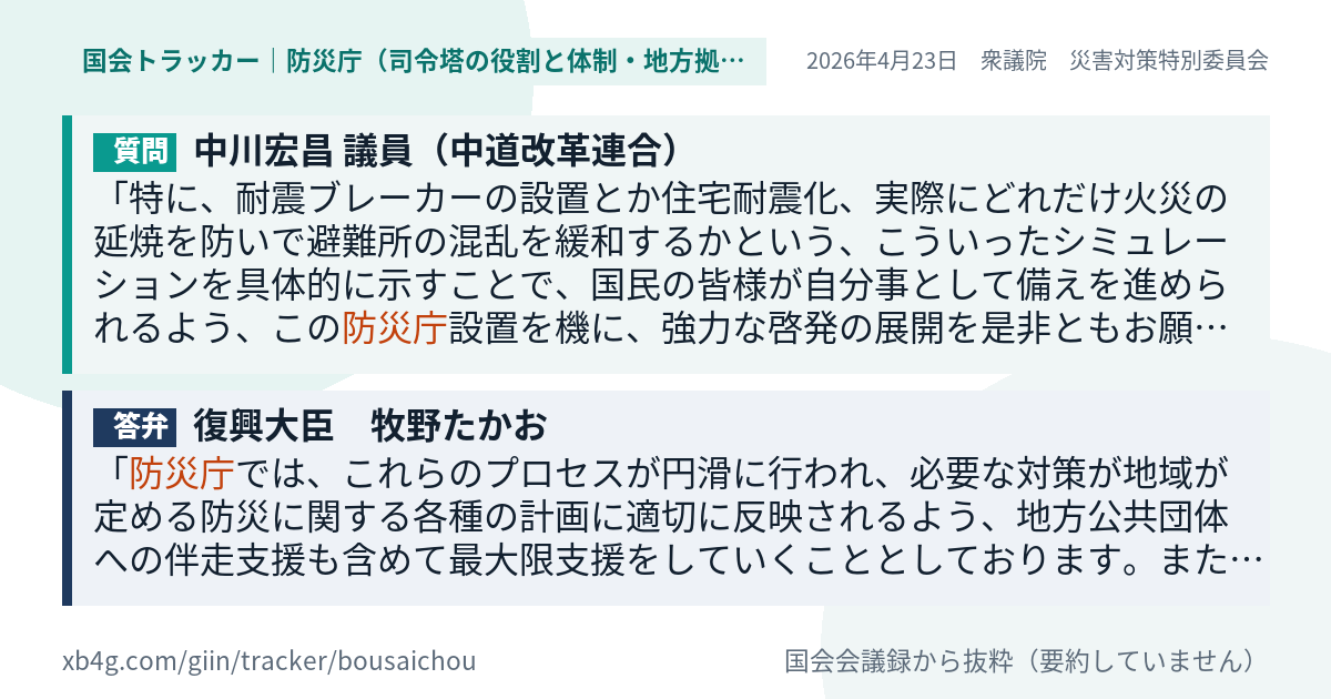 質問と答弁のカード