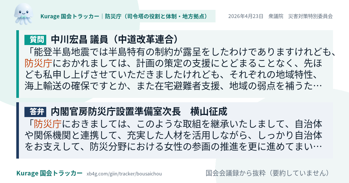 質問と答弁のカード