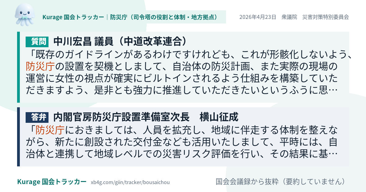 質問と答弁のカード