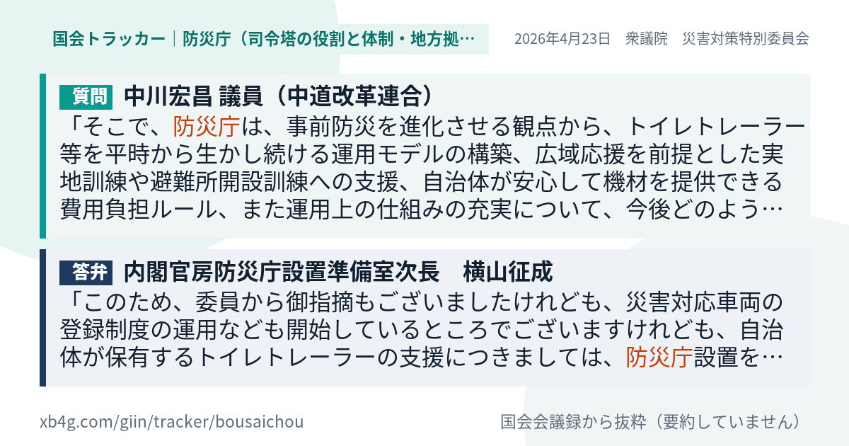 質問と答弁のカード