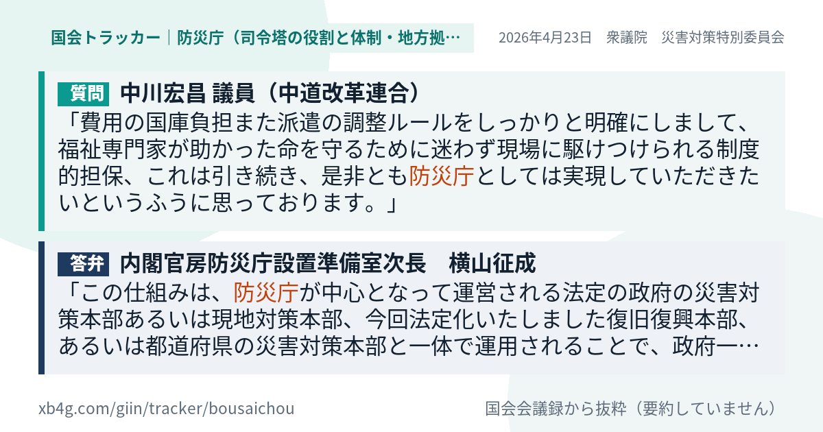 質問と答弁のカード