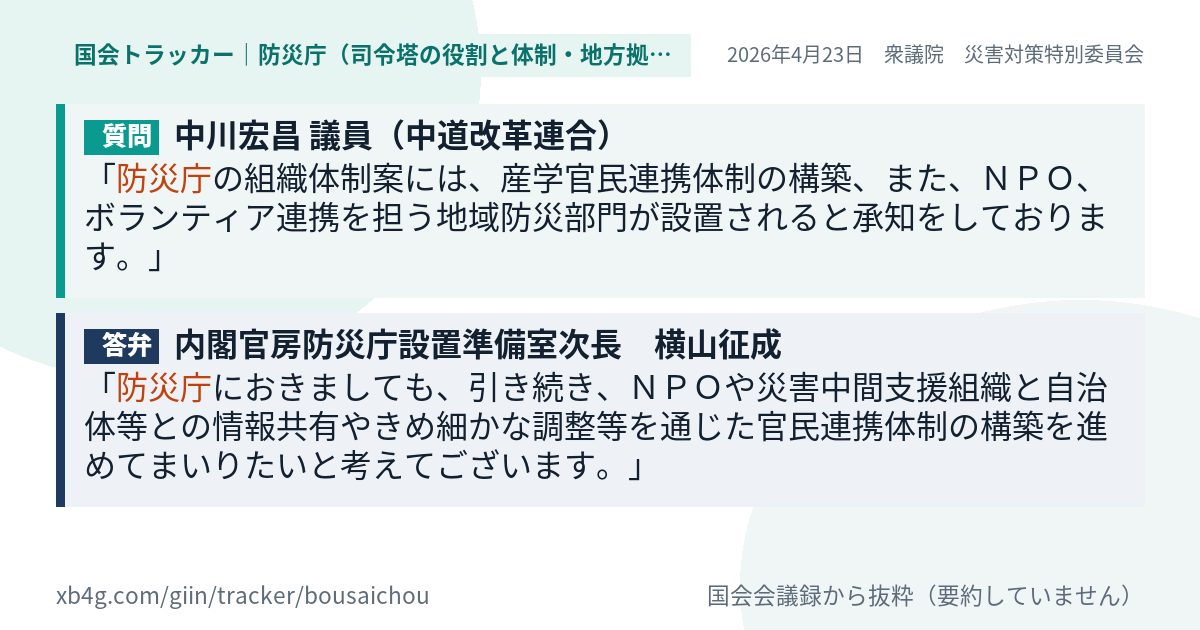 質問と答弁のカード