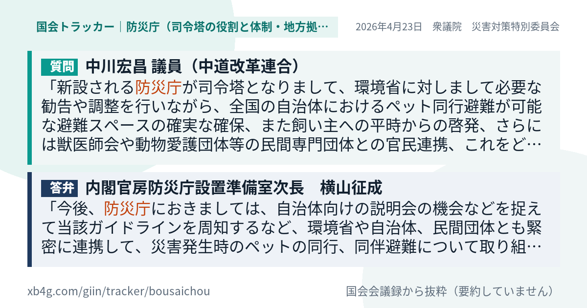 質問と答弁のカード