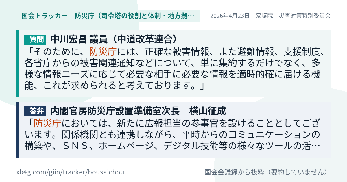 質問と答弁のカード