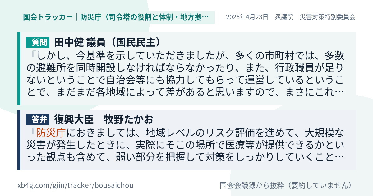 質問と答弁のカード