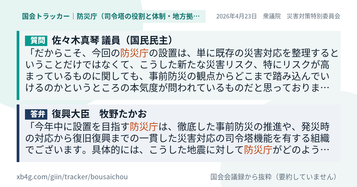 質問と答弁のカード