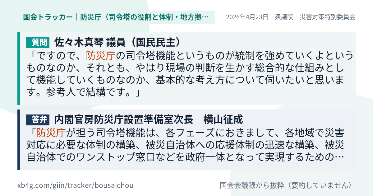 質問と答弁のカード