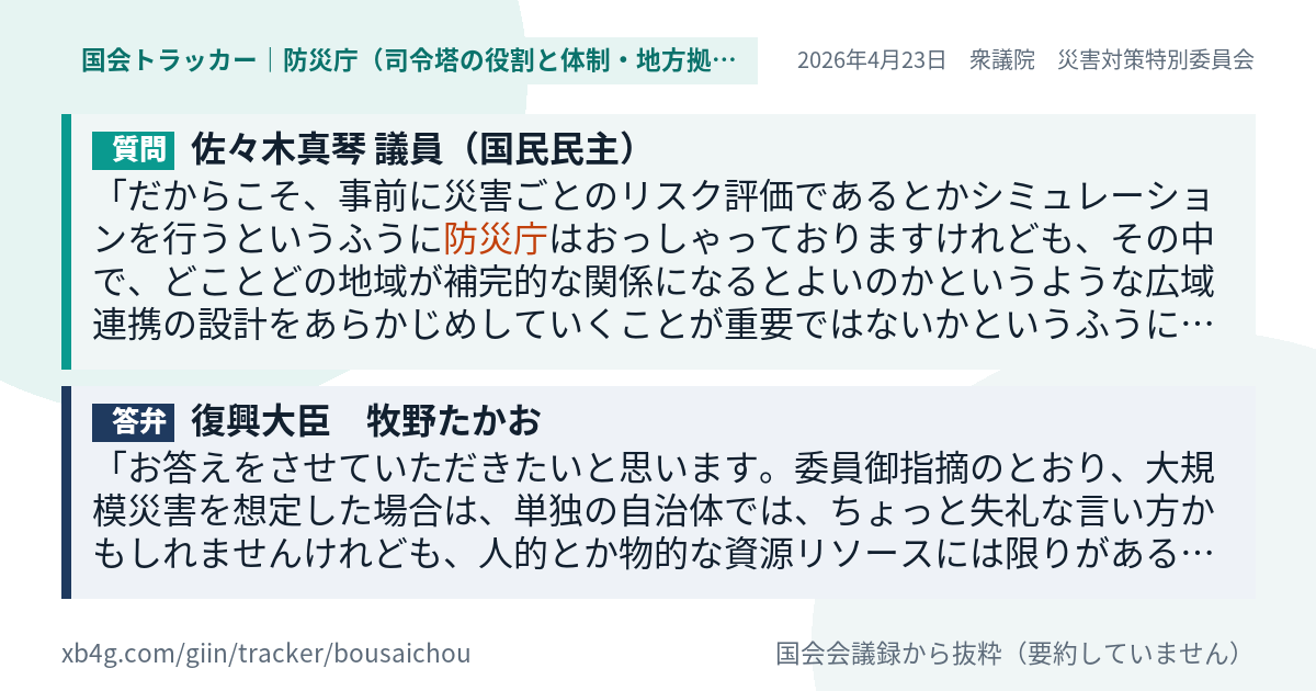 質問と答弁のカード