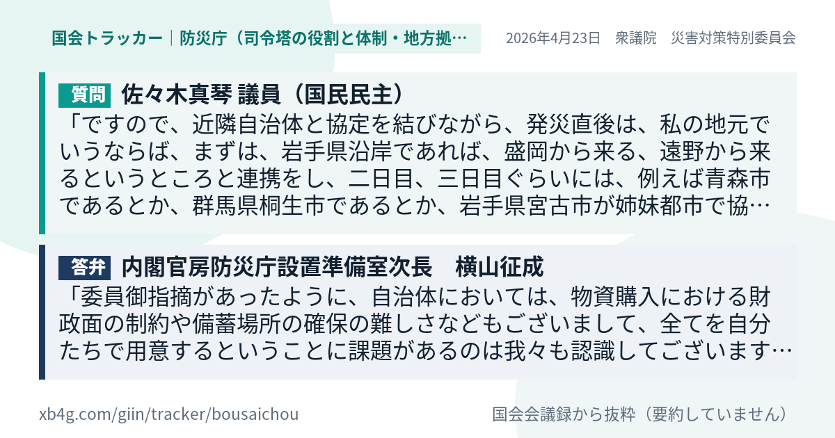 質問と答弁のカード