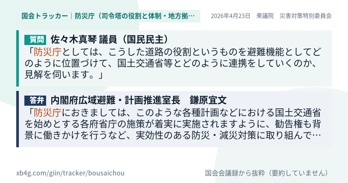 質問と答弁のカード