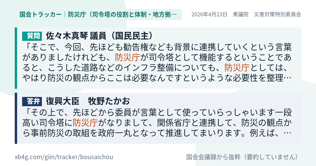 質問と答弁のカード