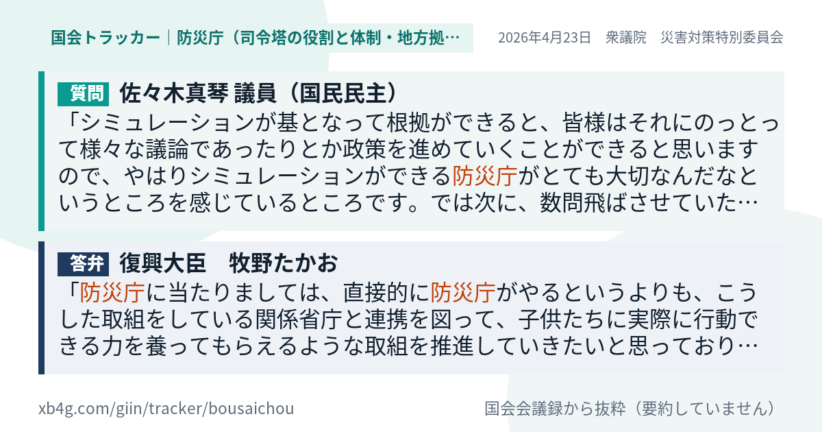 質問と答弁のカード