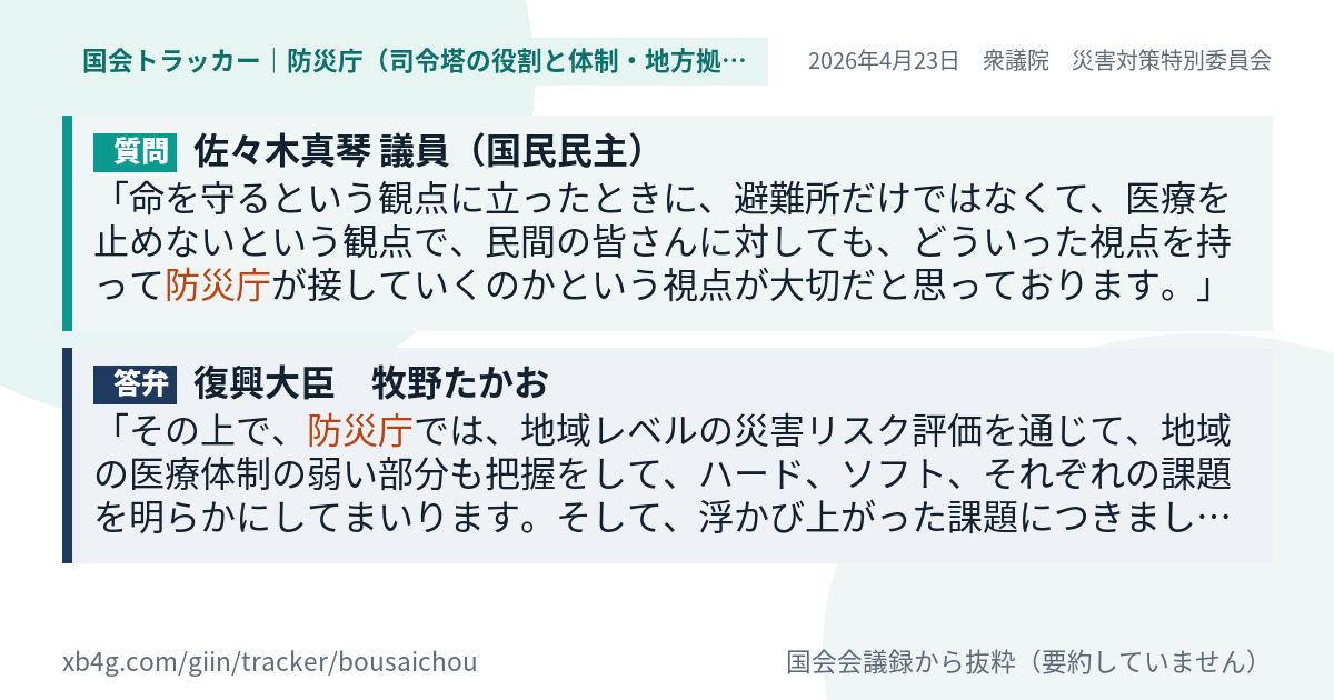 質問と答弁のカード