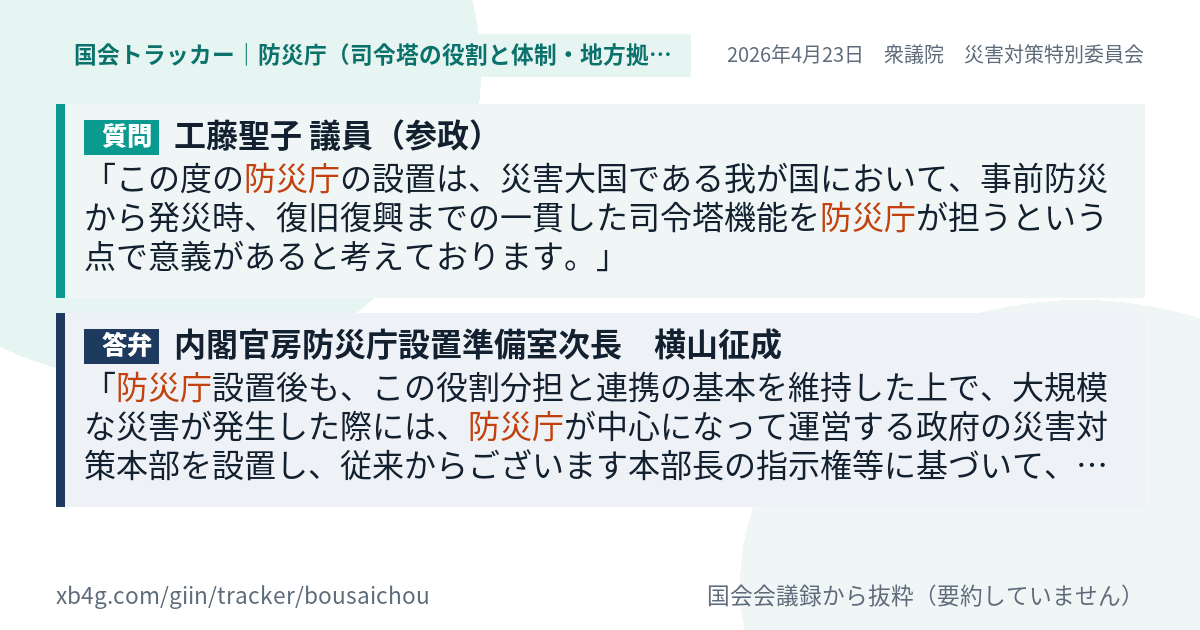 質問と答弁のカード