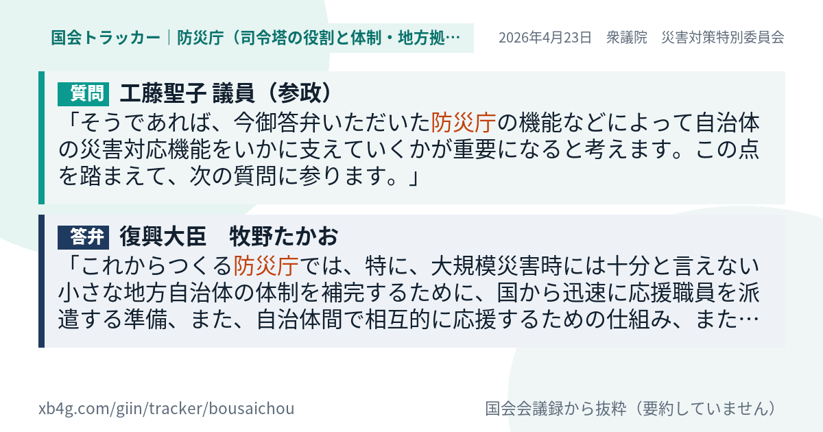 質問と答弁のカード