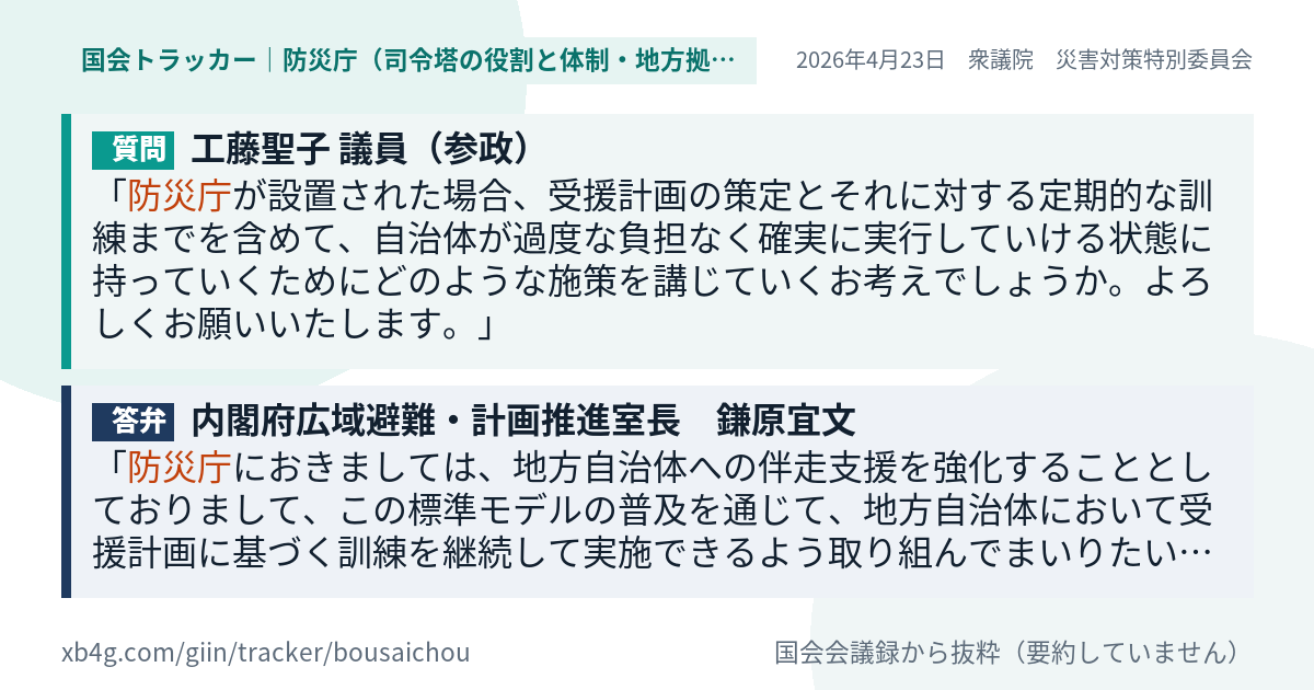 質問と答弁のカード