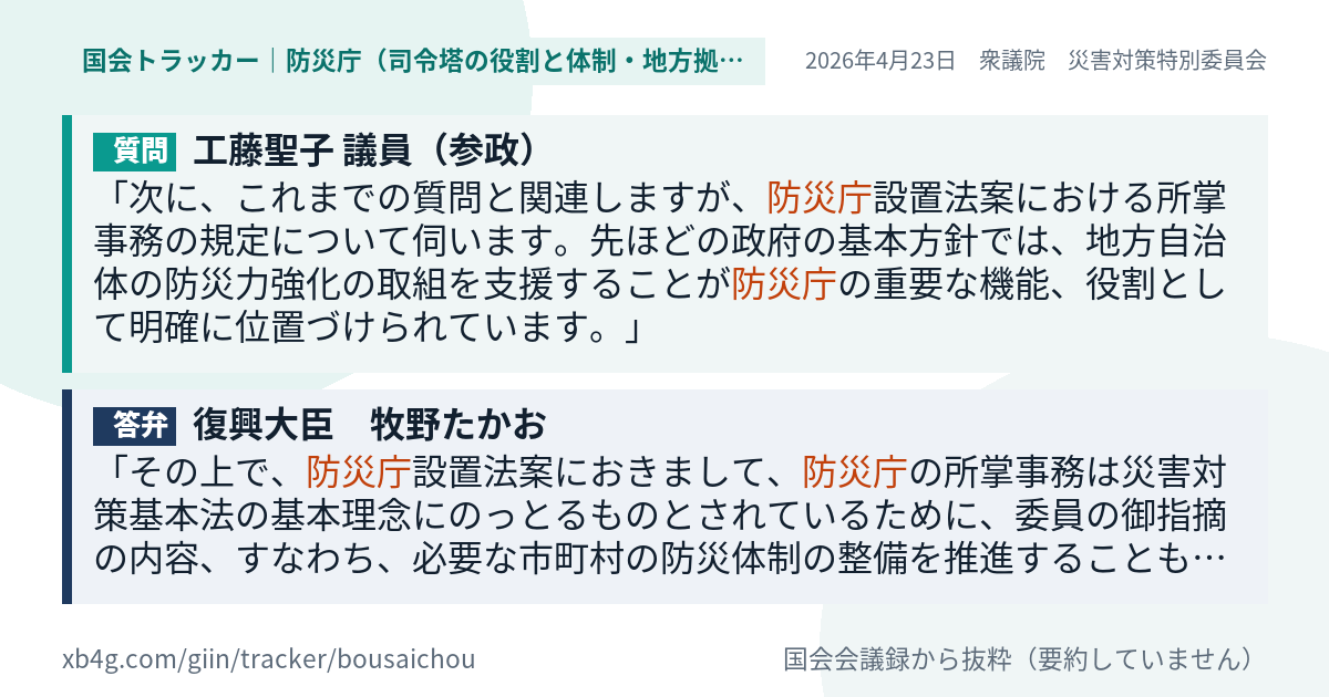 質問と答弁のカード