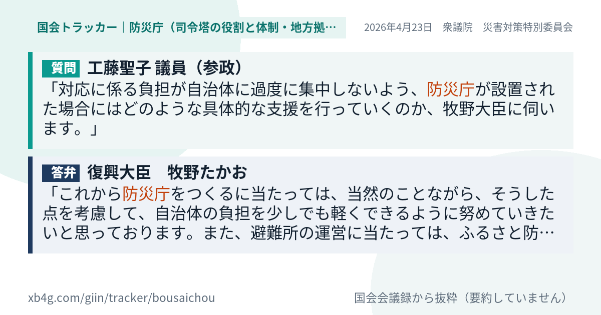 質問と答弁のカード
