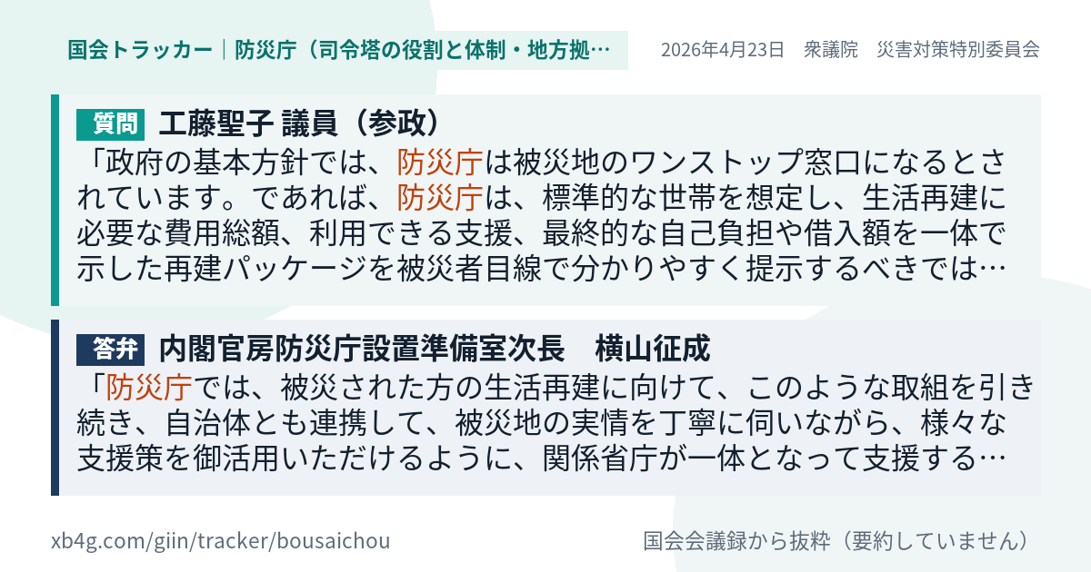 質問と答弁のカード