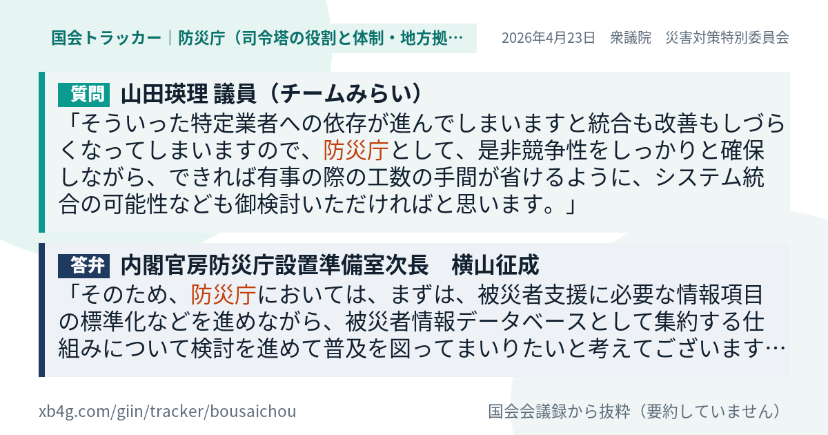 質問と答弁のカード