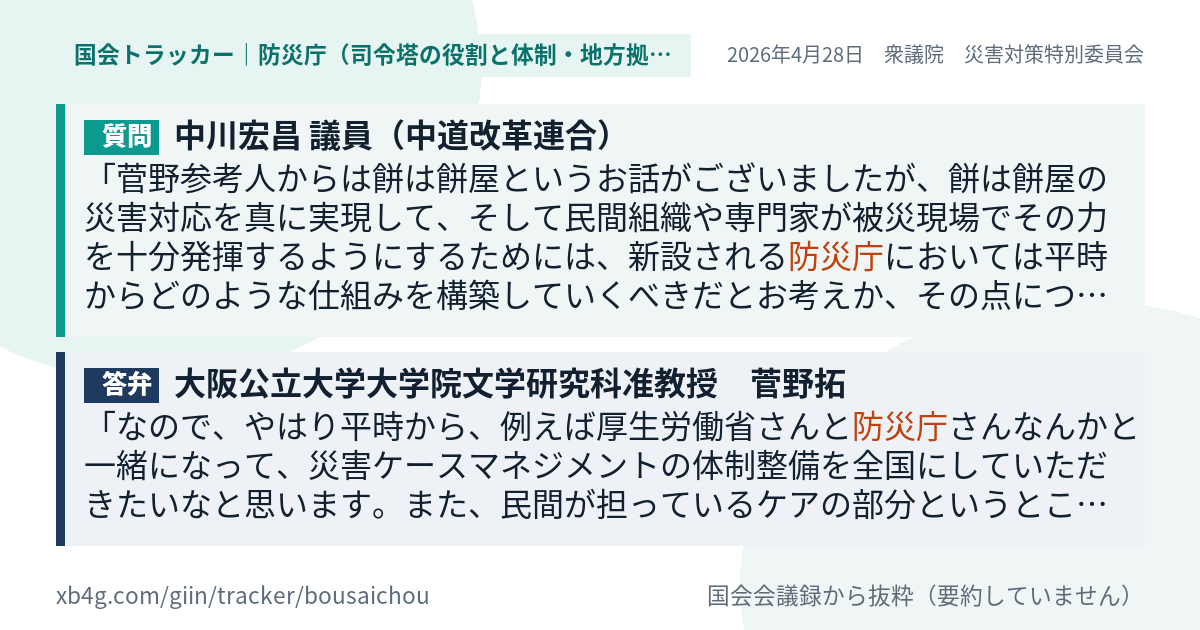 質問と答弁のカード
