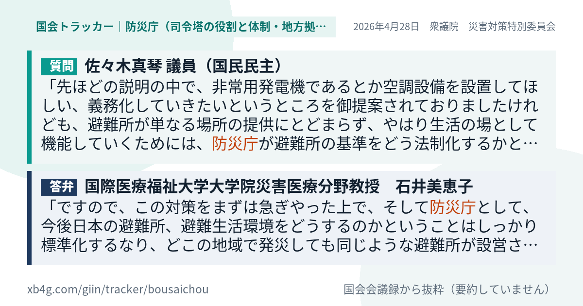質問と答弁のカード