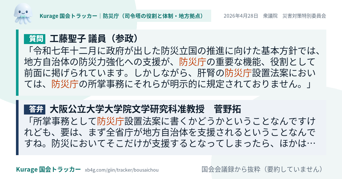質問と答弁のカード