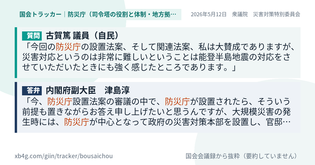 質問と答弁のカード