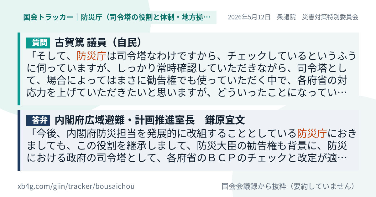 質問と答弁のカード