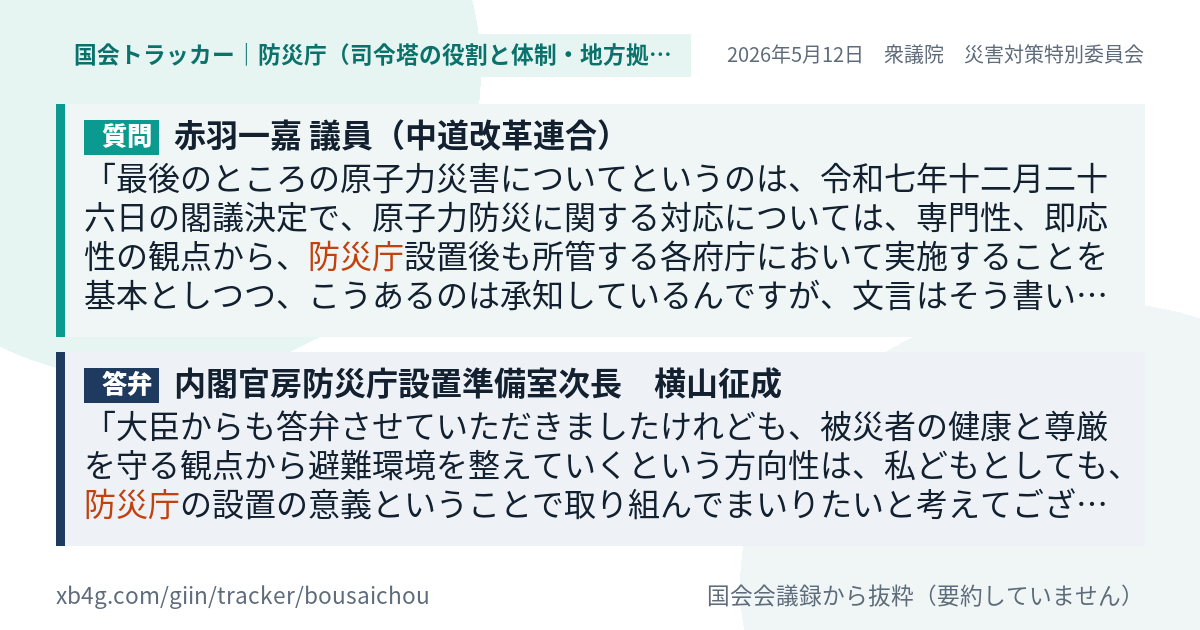 質問と答弁のカード