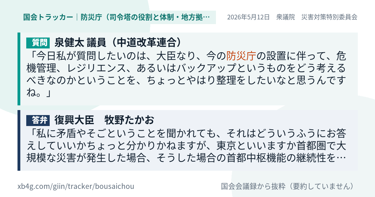 質問と答弁のカード