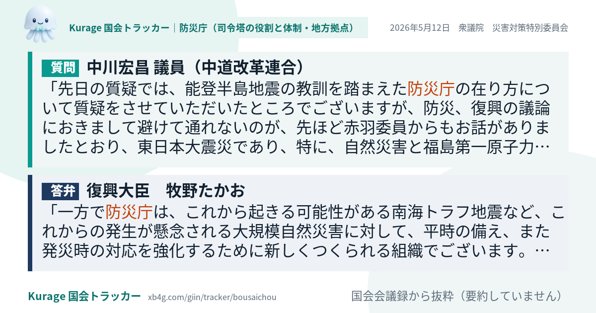 質問と答弁のカード