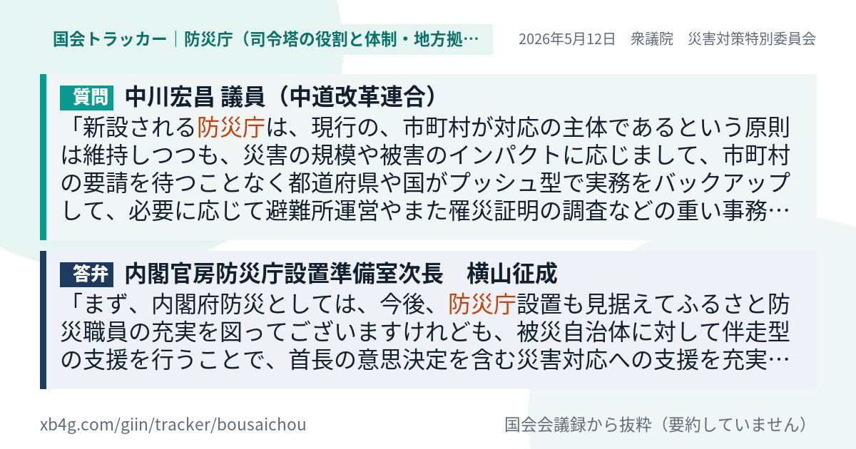 質問と答弁のカード