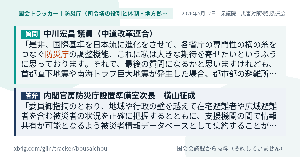 質問と答弁のカード