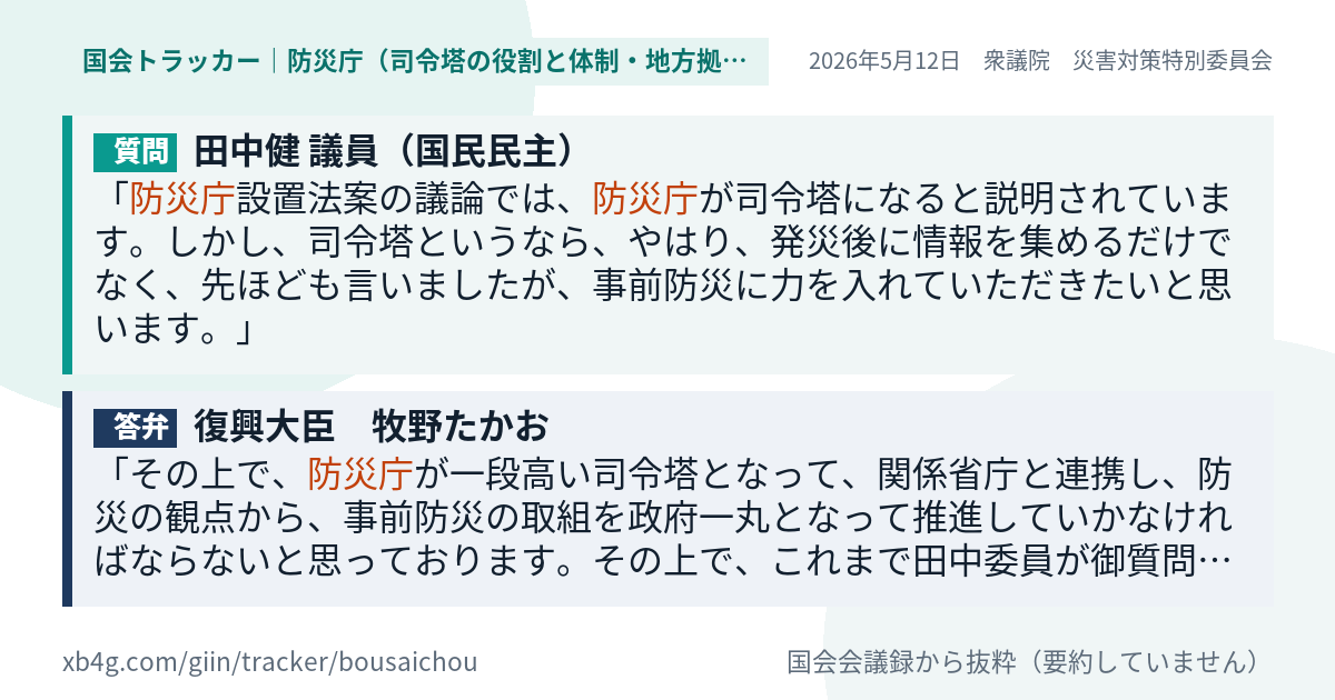 質問と答弁のカード