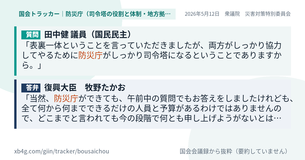 質問と答弁のカード