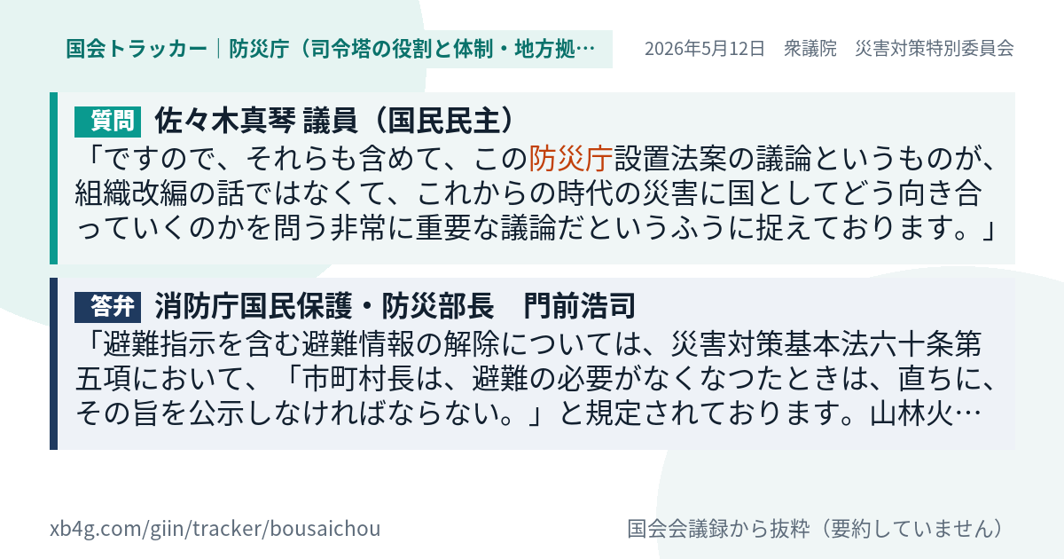質問と答弁のカード