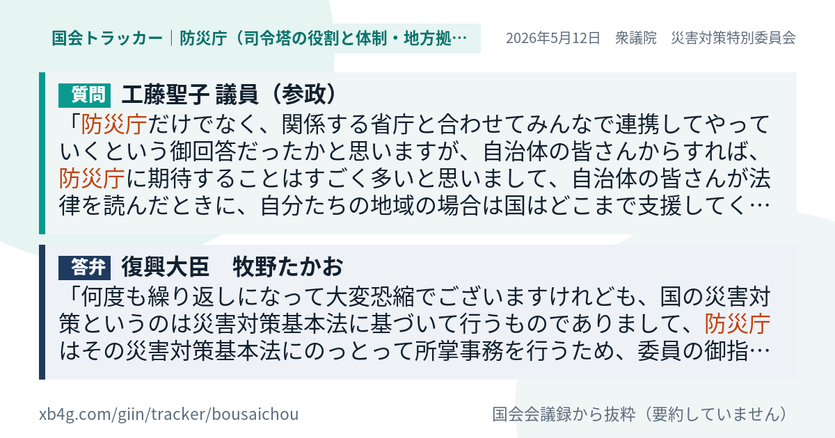質問と答弁のカード